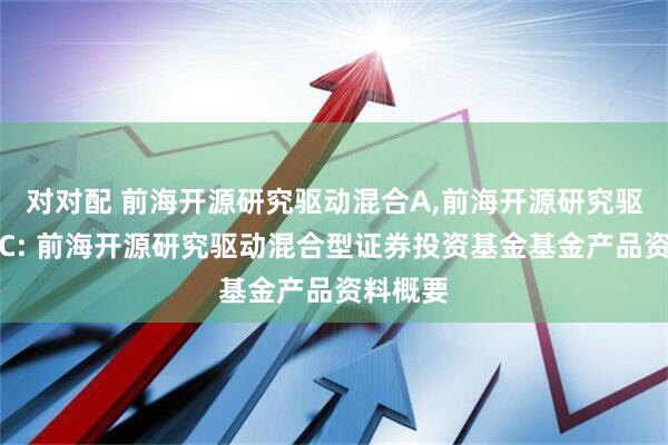 对对配 前海开源研究驱动混合A,前海开源研究驱动混合C: 前海开源研究驱动混合型证券投资基金基金产品资料概要