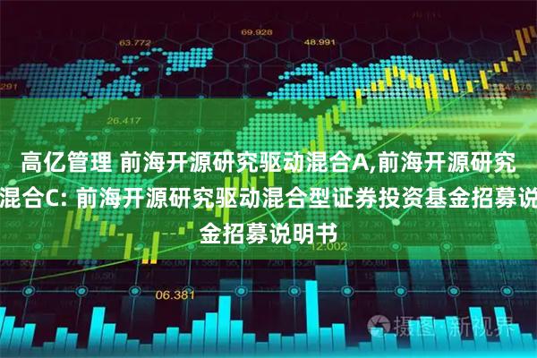 高亿管理 前海开源研究驱动混合A,前海开源研究驱动混合C: 前海开源研究驱动混合型证券投资基金招募说明书